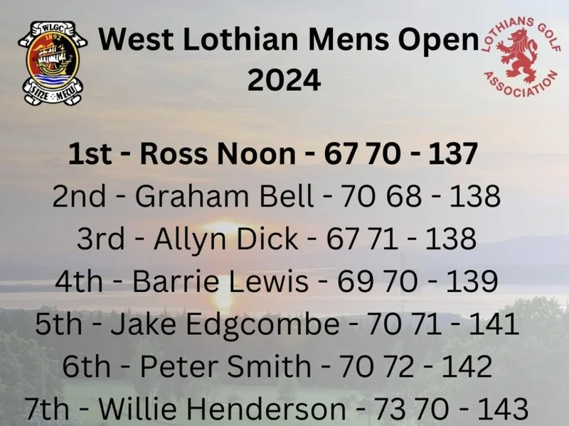 36 hole Scratch Open 2024